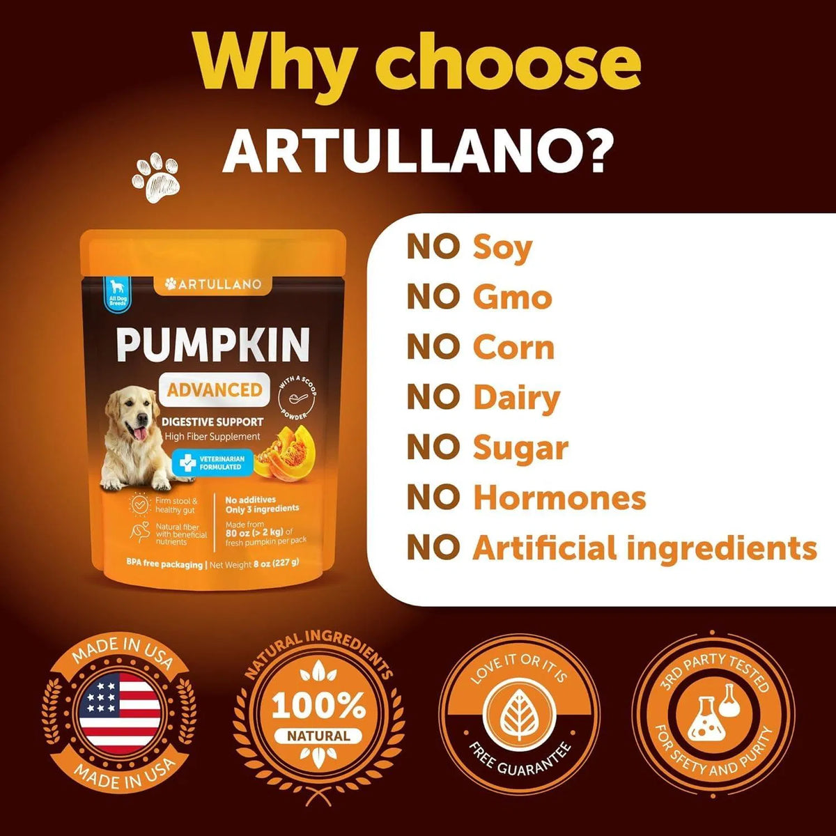 Do Not Sell On Amazon Pumpkin Powder For Dogs Digestive Support 8 OZ Fiber Supplement For Constipation For Gut Balance Healthy Skin Digestion Glands Firm Stool Poop Anti Diarrhea Gas Relief